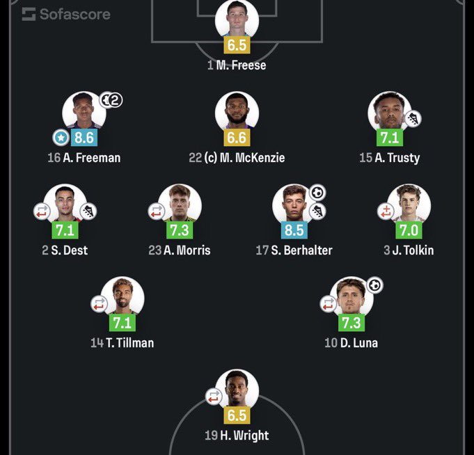 JuveBall 🇫🇷🇺🇸 tweet media