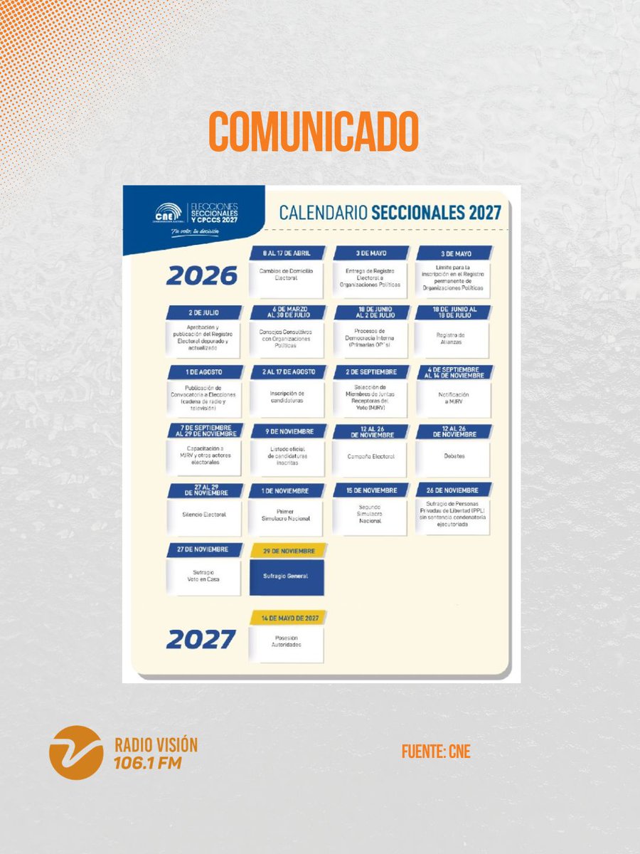 Radio Visión 106.1FM tweet media