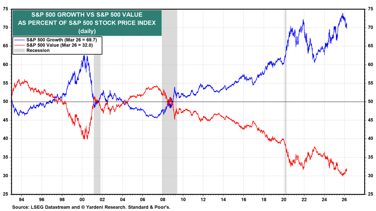 Tobias Carlisle tweet media