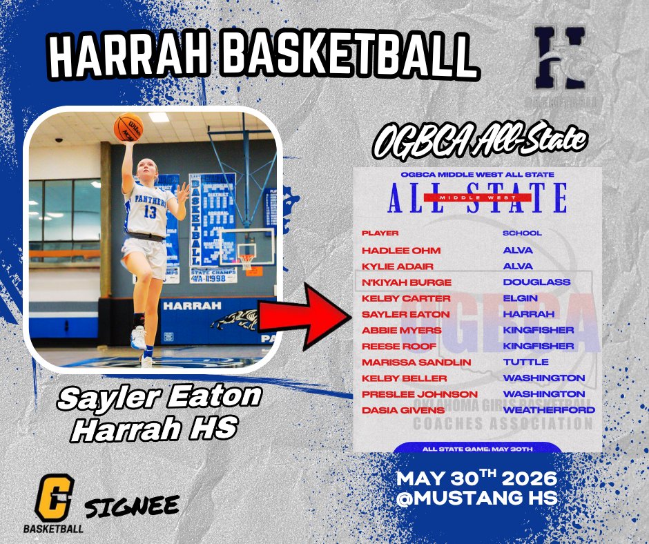 Harrah Lady Panthers Basketball tweet media