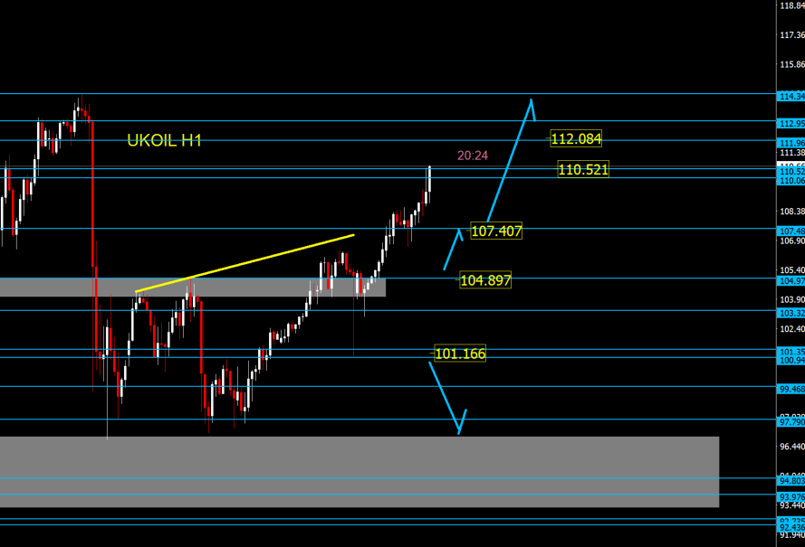 Majed .S tweet media