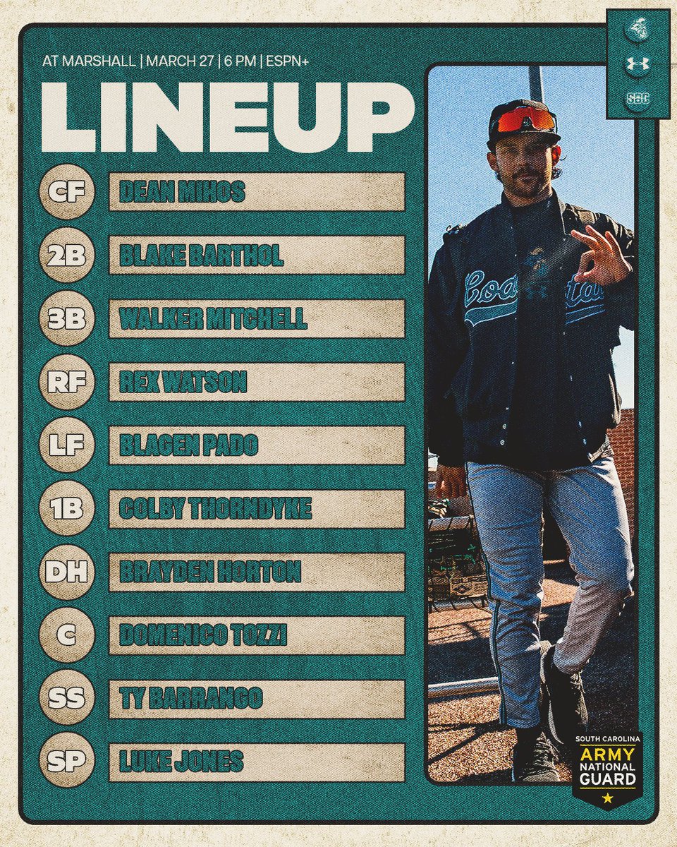 Coastal Carolina Baseball tweet media