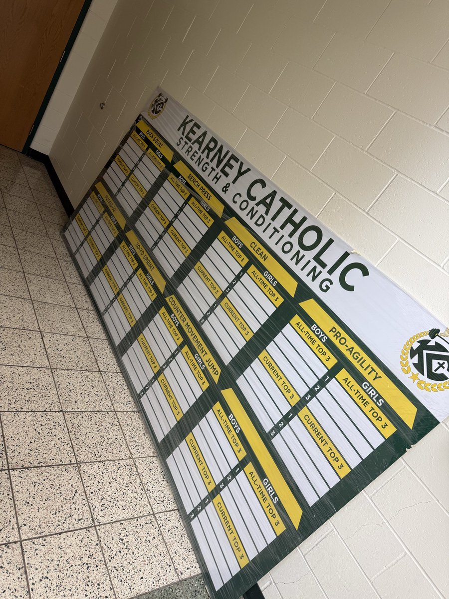 KC Strength & Speed tweet media