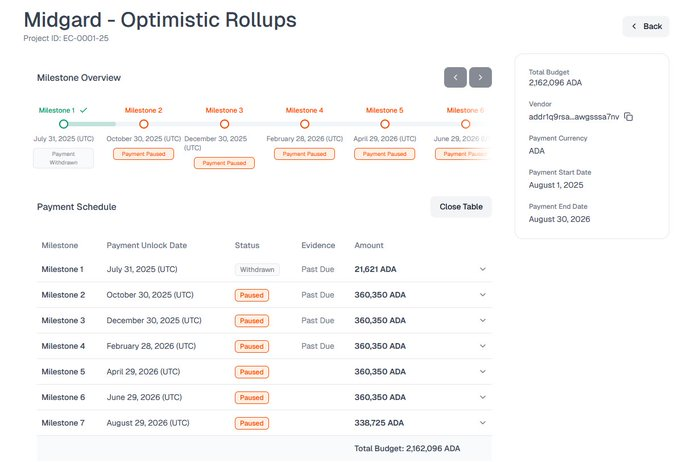 bob_₳F tweet media