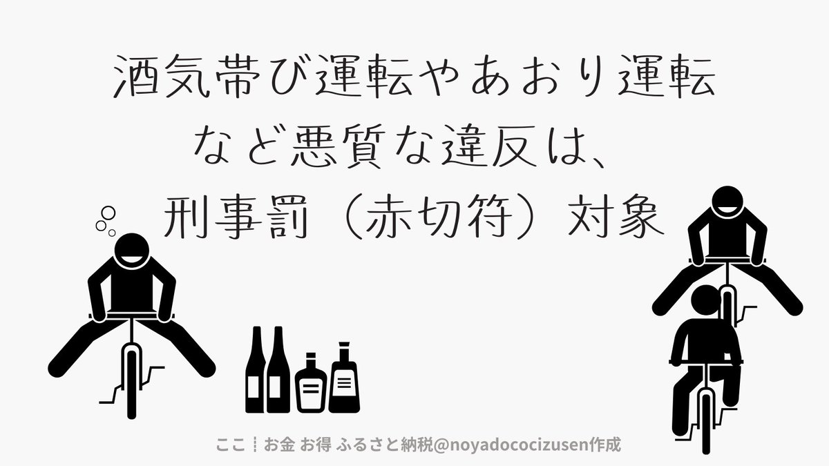 ここ┋お金 お得 ふるさと納税 tweet media