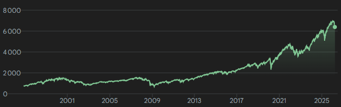 Chilav3rt tweet media