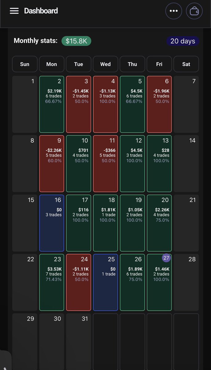 🇺🇸Loc Nguyen 🍜 📈📉🇻🇳 tweet media