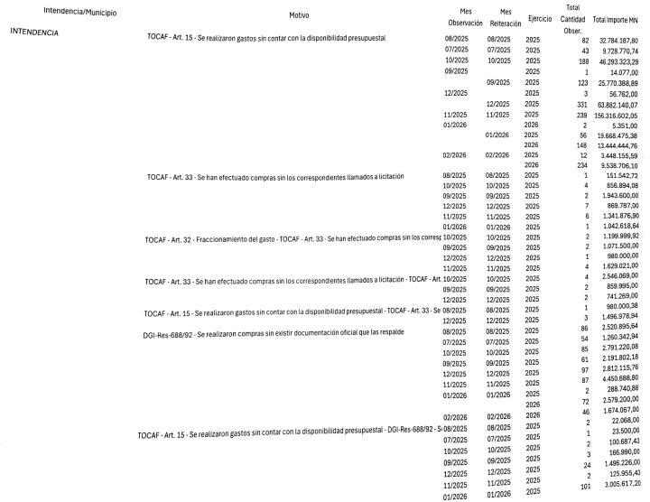 Diego Martini Lemos tweet media