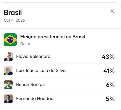 Alfredo Sequeira Filho tweet media