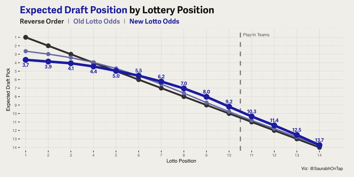 Saurabh Rane tweet media