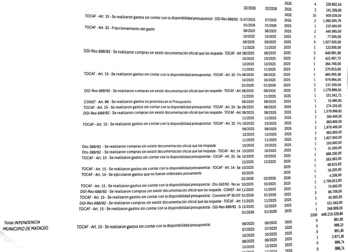 Diego Martini Lemos tweet media
