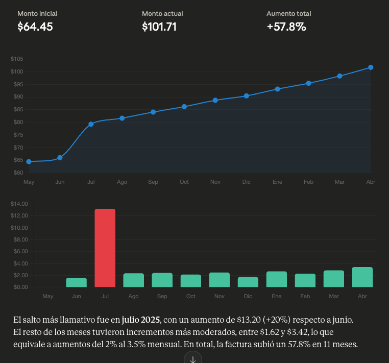 Sebastián Torres tweet media