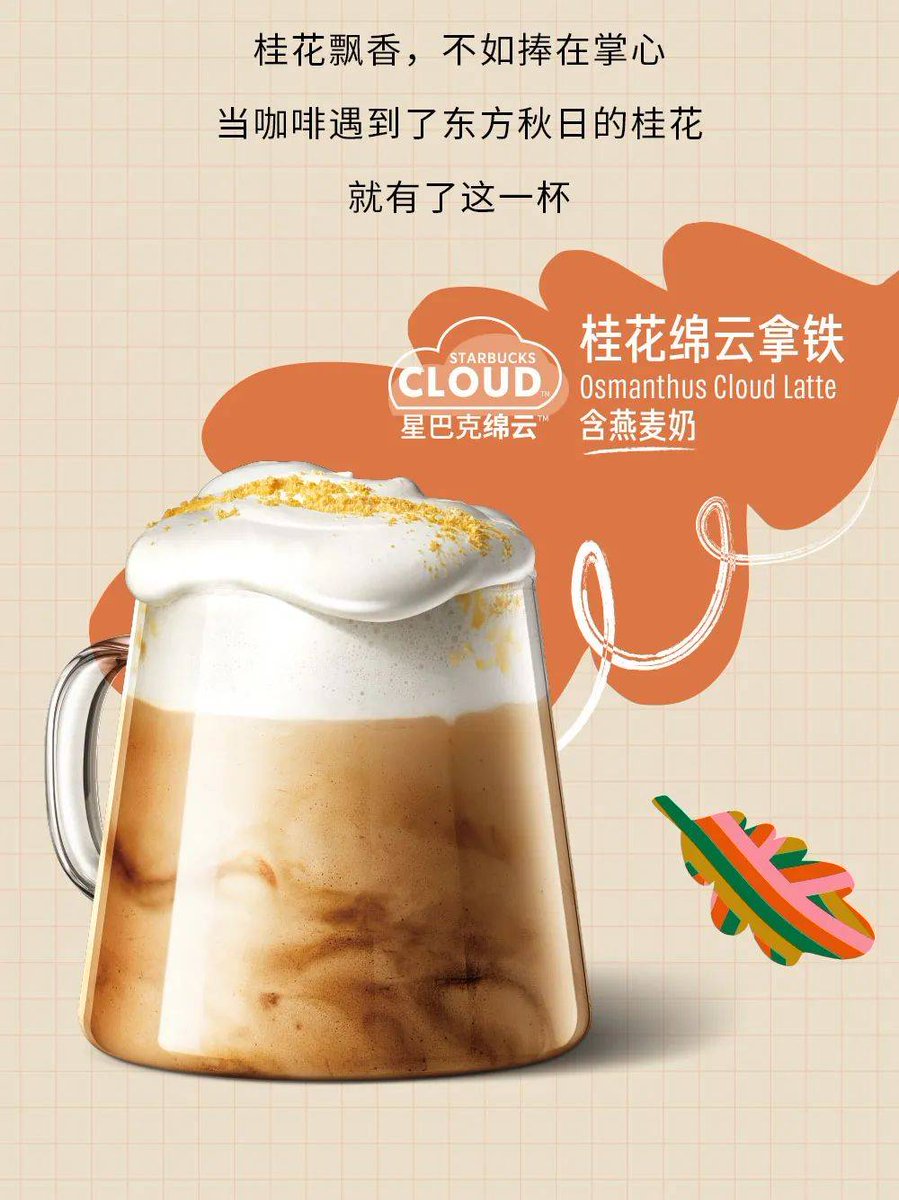 Trần Văn Thái ❤️ Memecoin tweet media