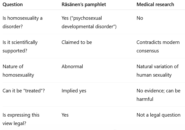 Gertsi A tweet media