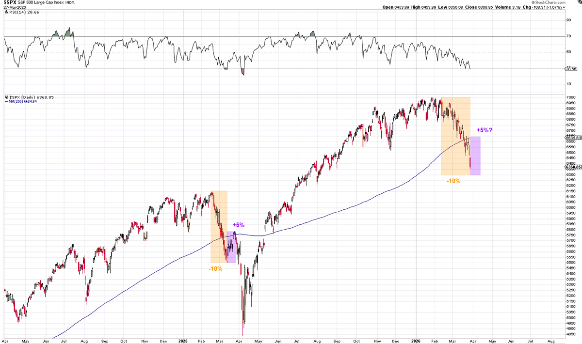 Heisenberg tweet media