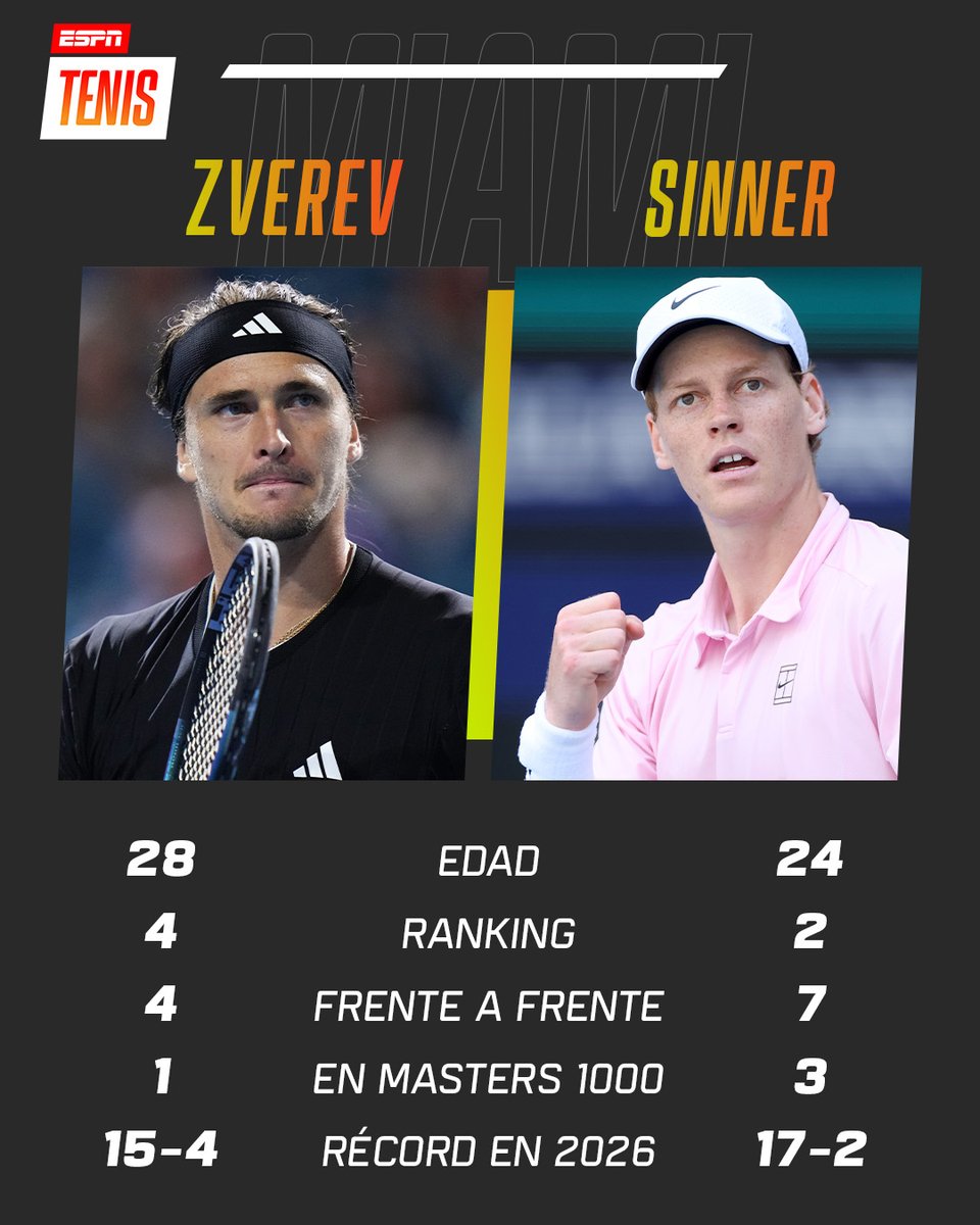 ESPN Tenis tweet media