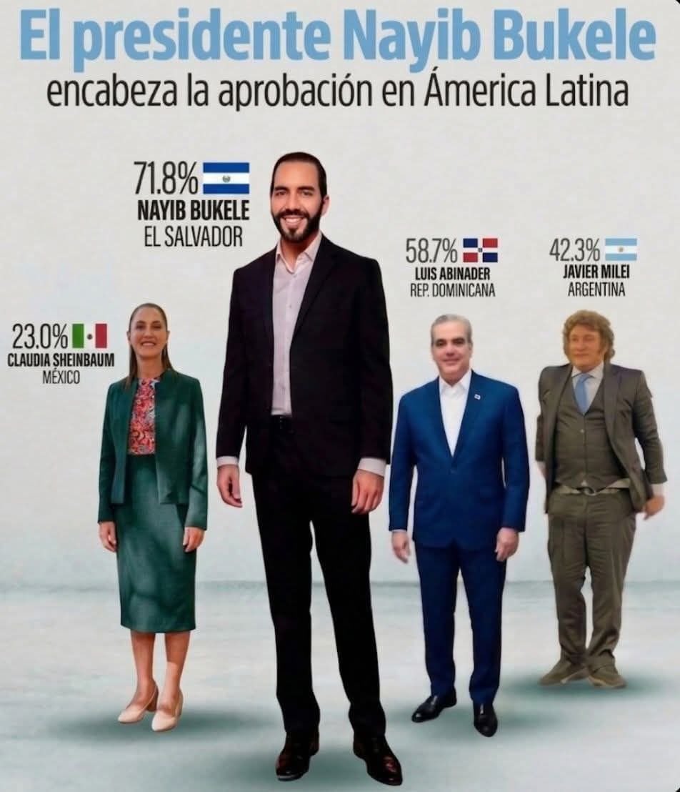 El Yaqui!!! Por un pueblo unido tweet media