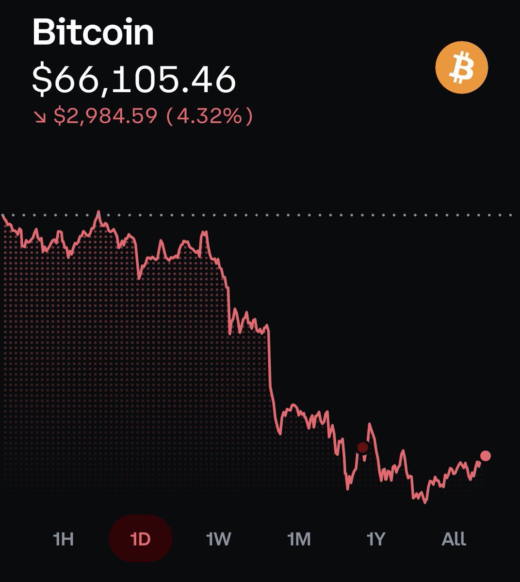 BTC Teacher tweet media
