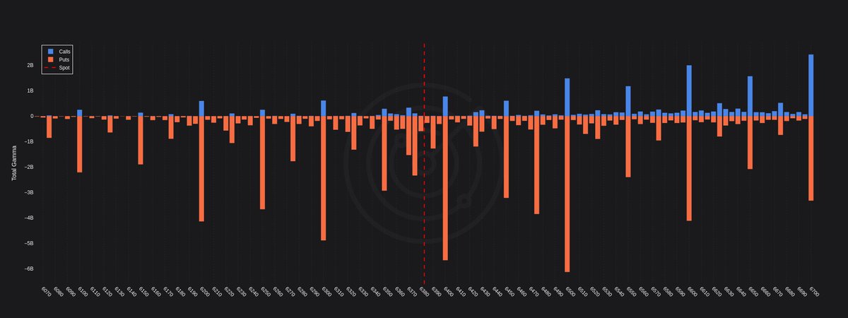 Radar Options tweet media