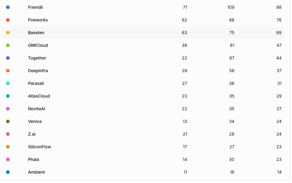 Joey Chilson tweet media