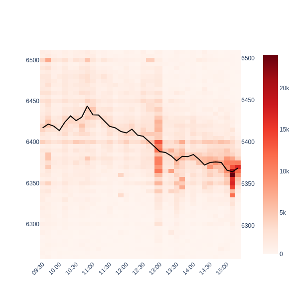 Radar Options tweet media