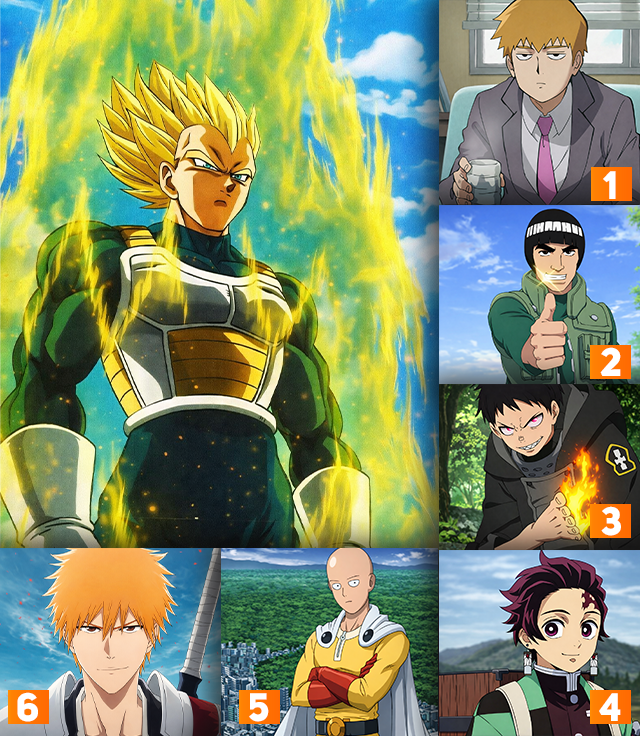 Animes Tendência tweet media