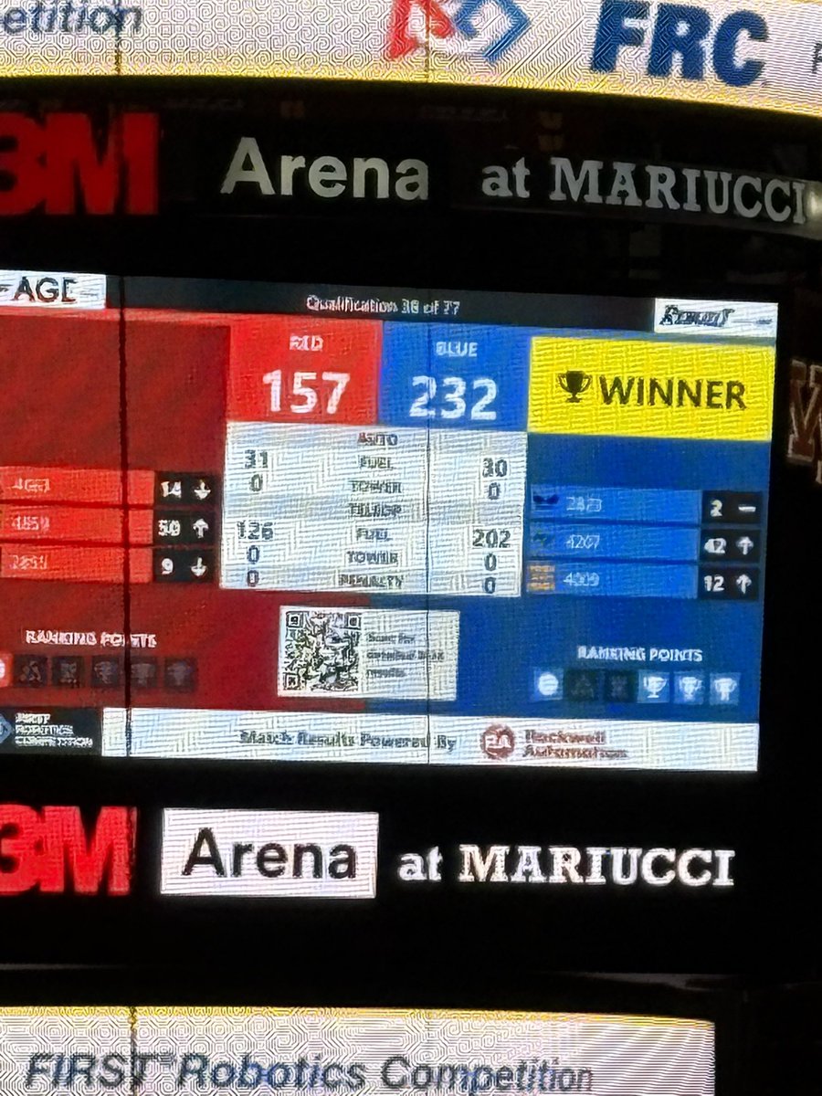 HFCHSRobotics's tweet photo. With that win we moved up. https://t.co/UPaPiw33Rh