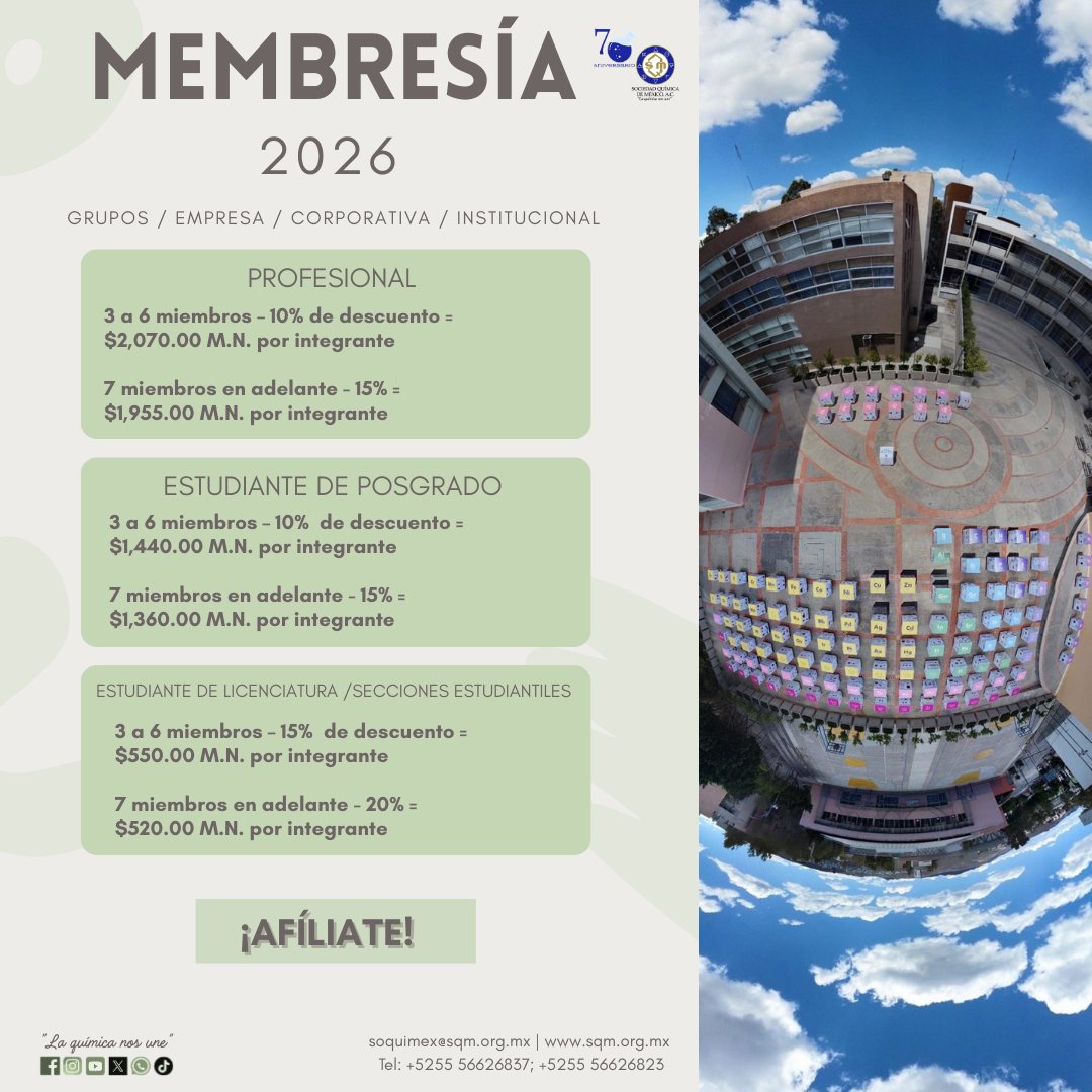 Sociedad Química de México, A.C. tweet media