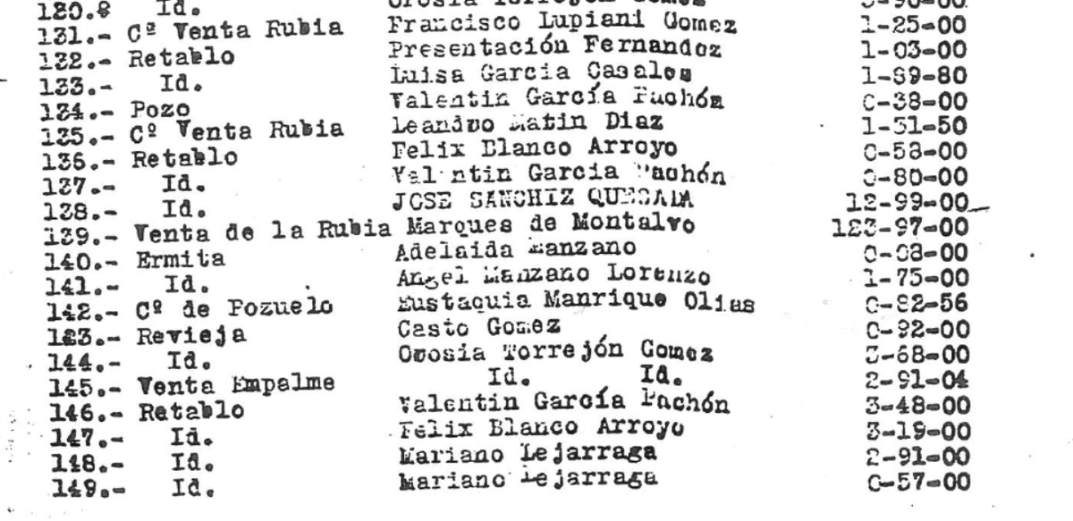 Amigos de la Historia de Móstoles (AHIMOS) tweet media