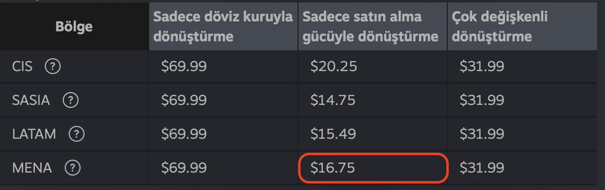 Batuhan Bozkan tweet media