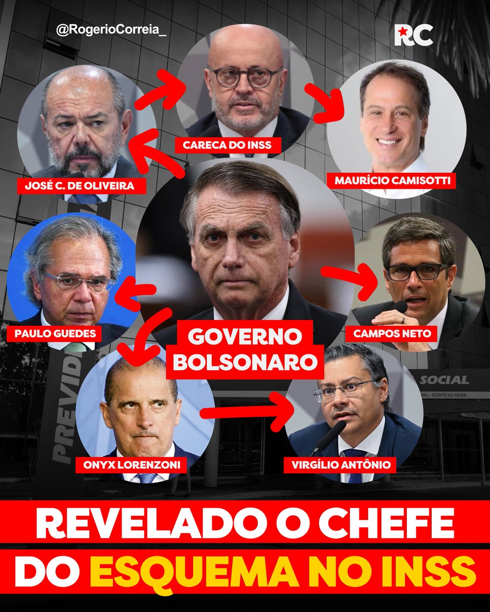 Rogério Correia tweet media