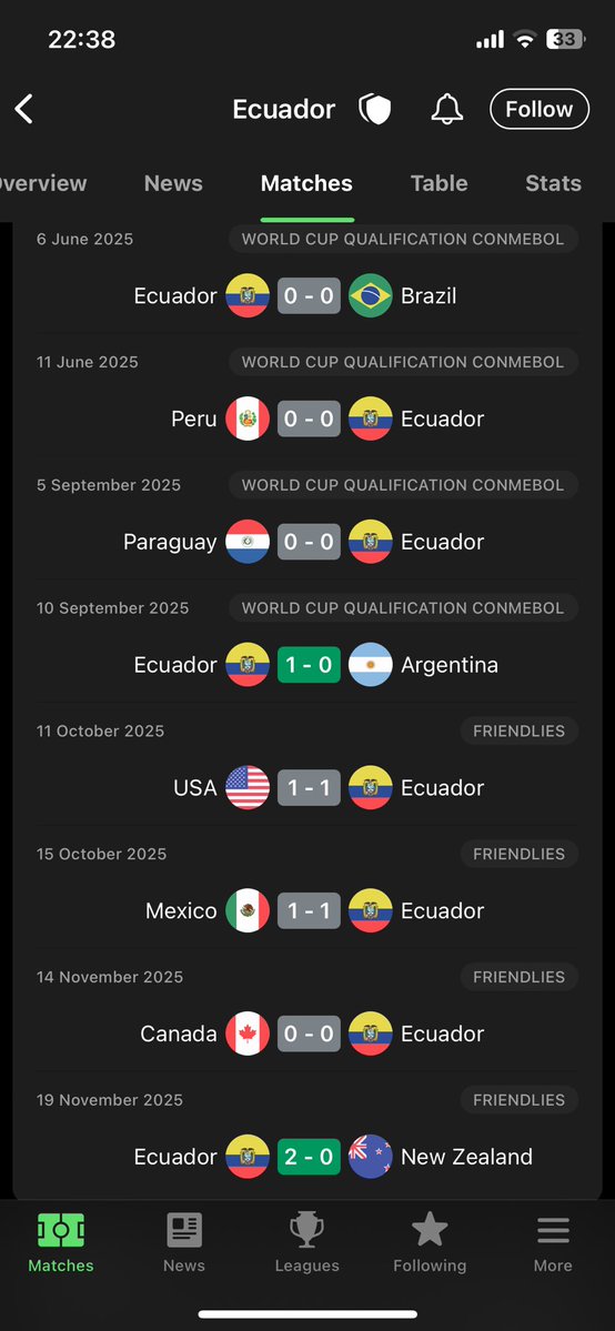 🇲🇦 tweet media