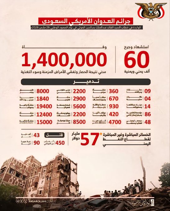 عبدالرحمن شرف الدين4 tweet media