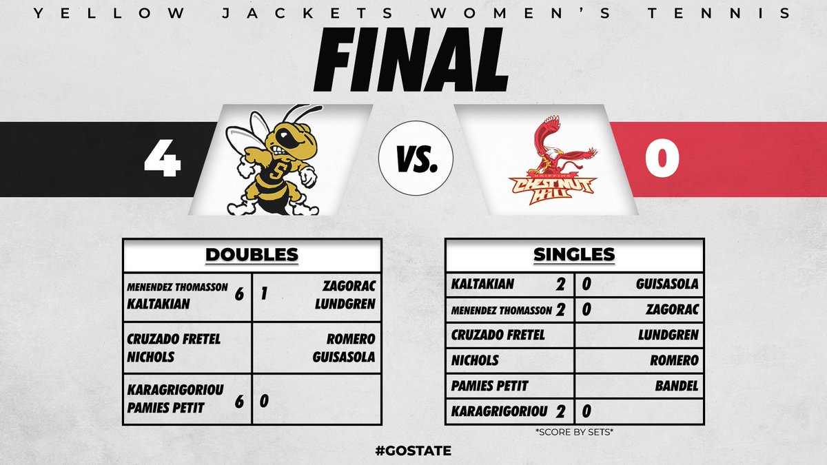WVSU Athletics tweet media