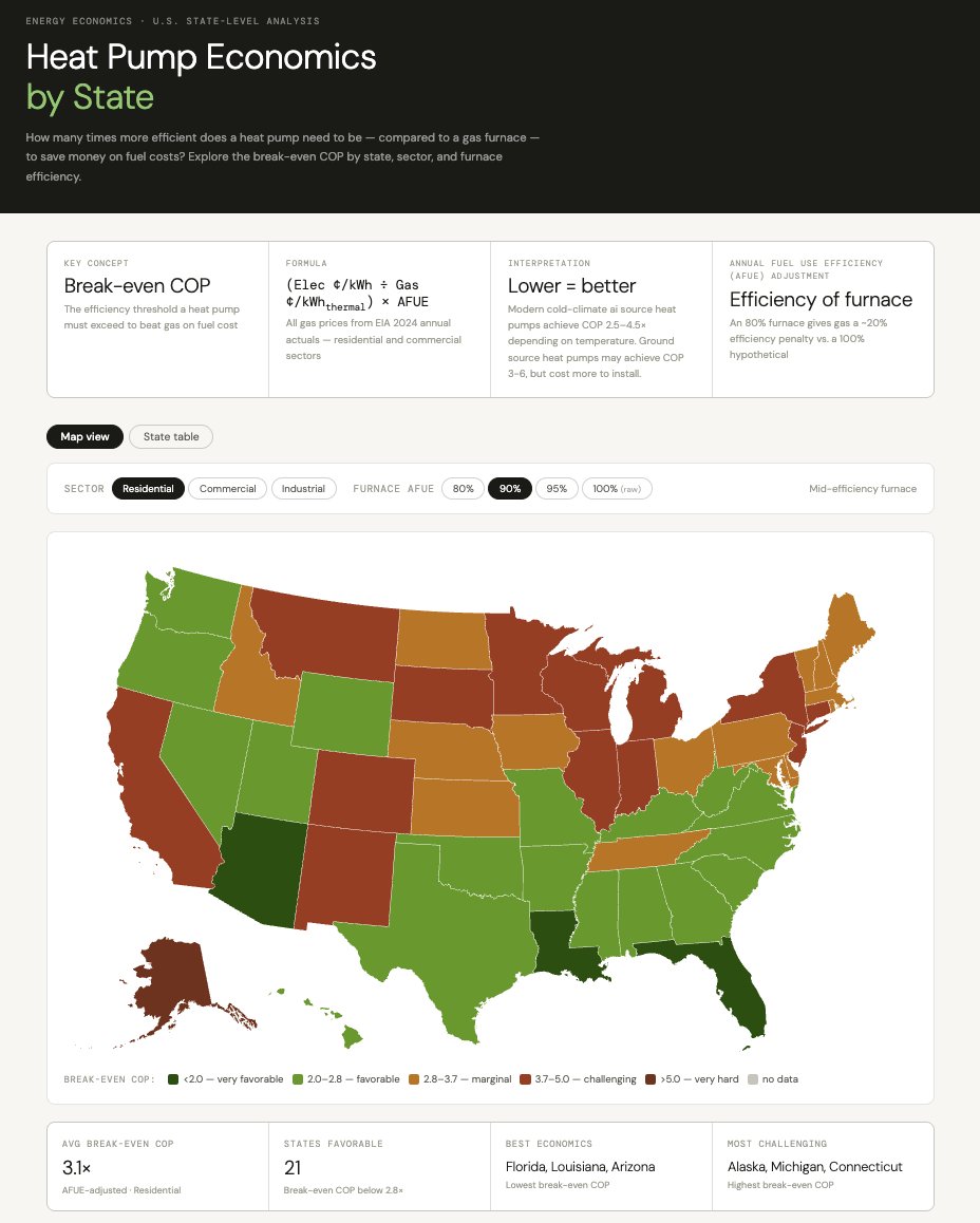 Jesse D. Jenkins tweet media