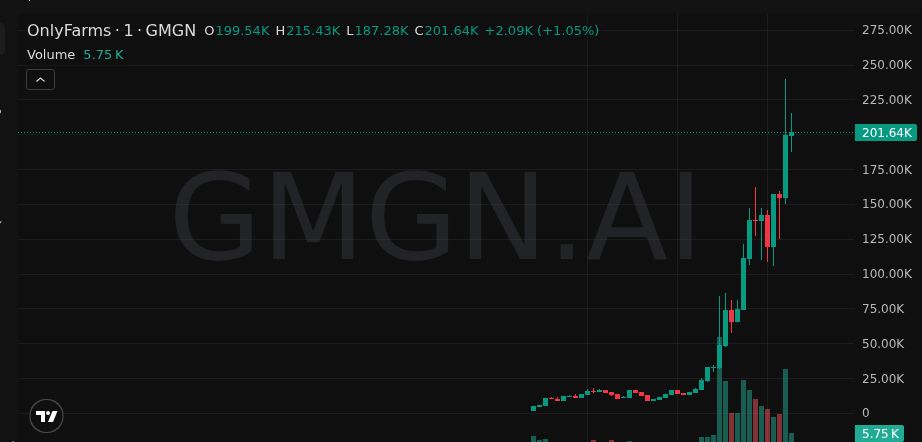 Michael Alu tweet media