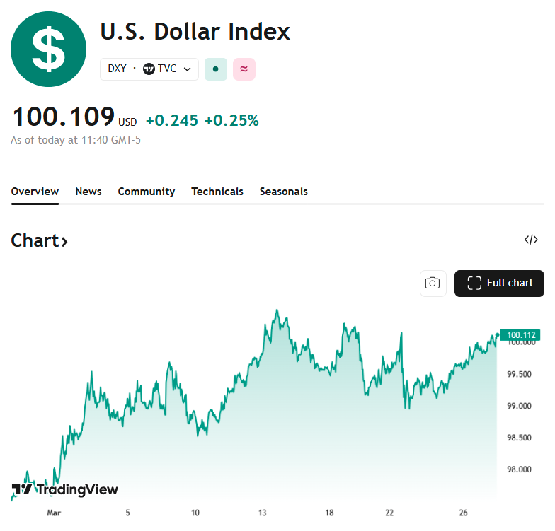 TGTK - #FreeSpeech tweet media