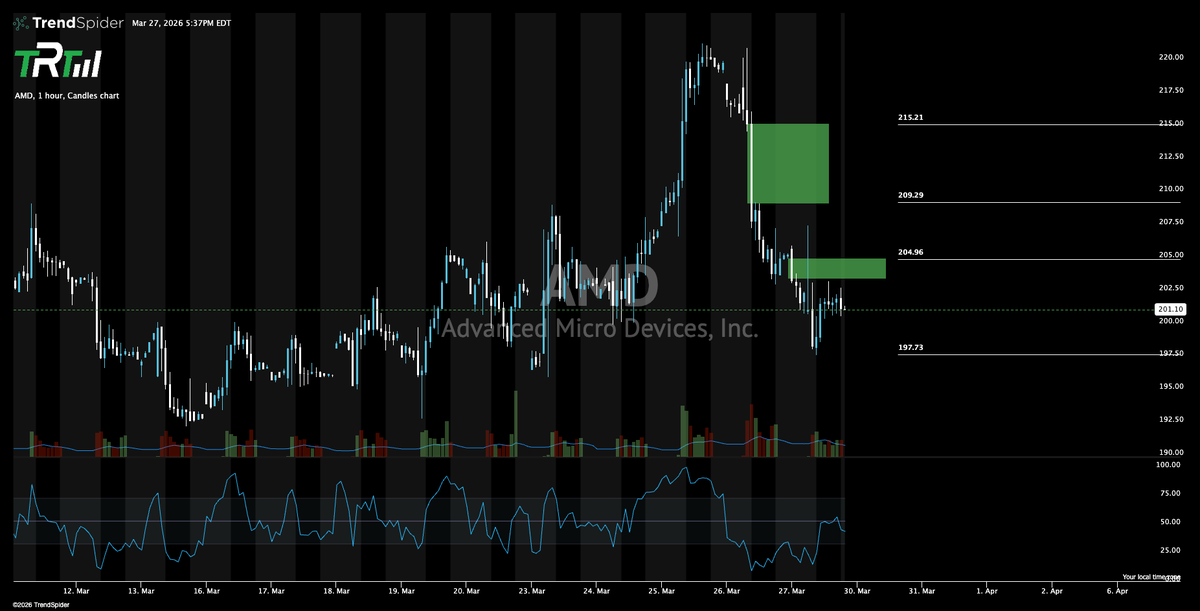 The Rock Trading Group tweet media