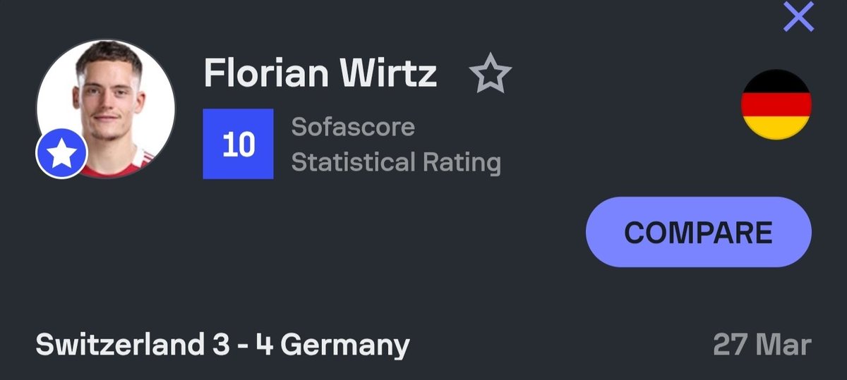 Christian tweet media