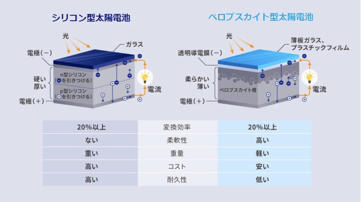 じゅんいちろう|物語る建築士 tweet media