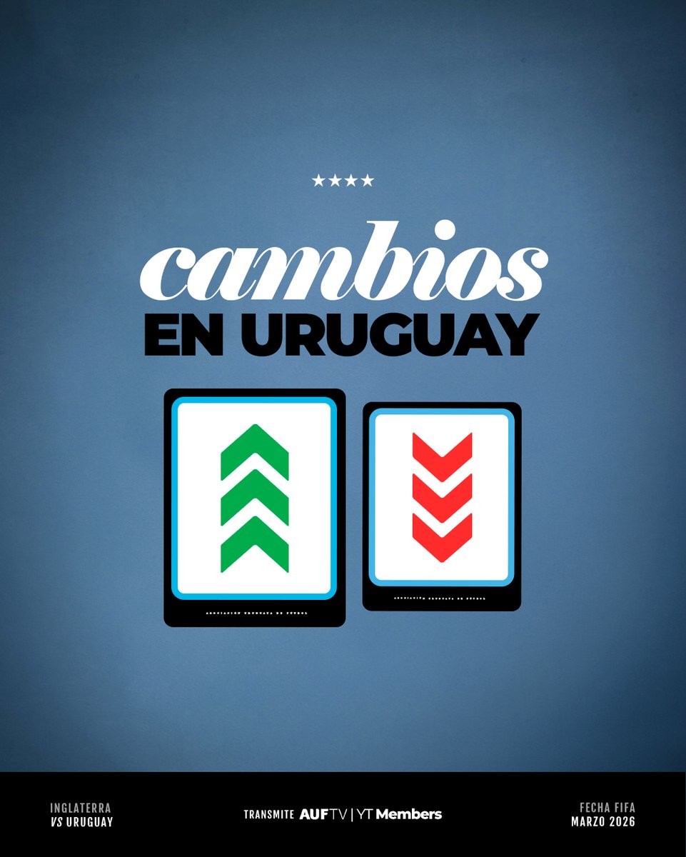 Selección Uruguaya tweet media