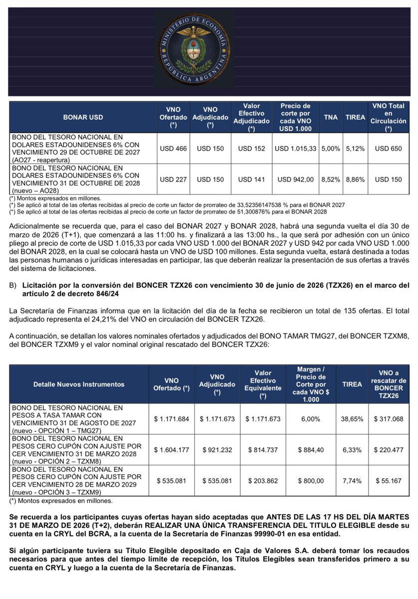Felipe Núñez 🦅 tweet media