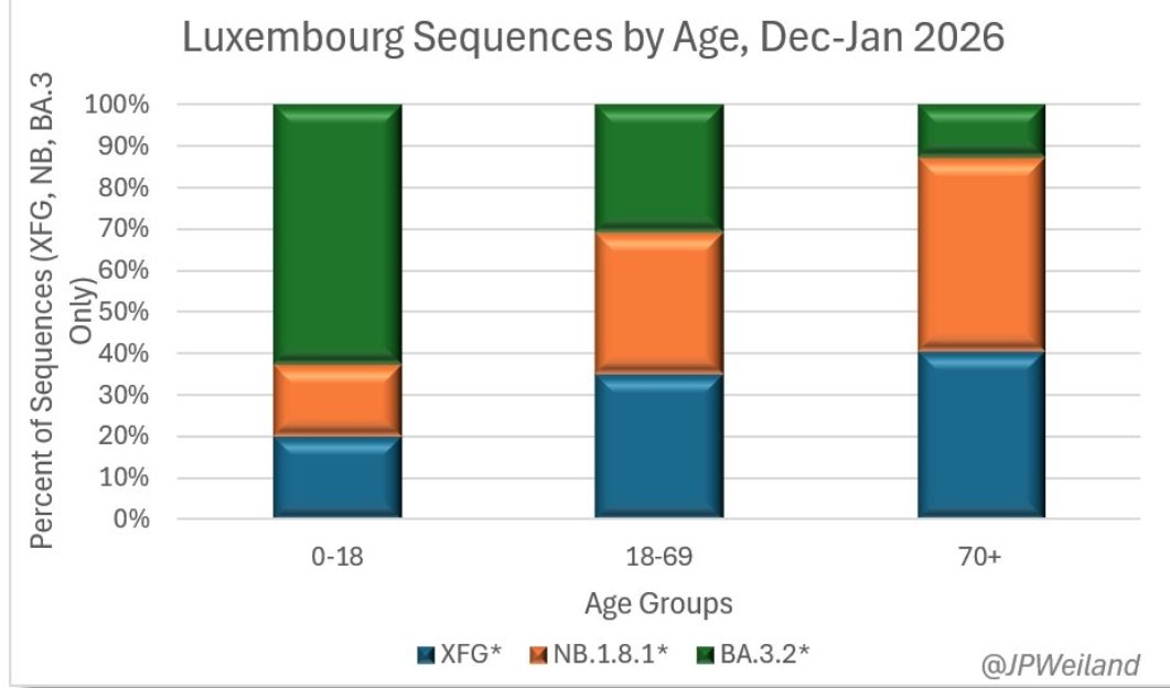Hans Collin tweet media