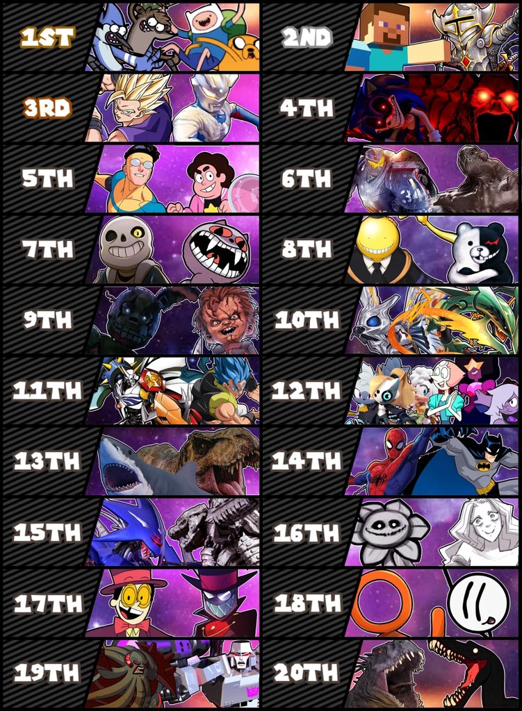 Death BattleTwT Confessions tweet media