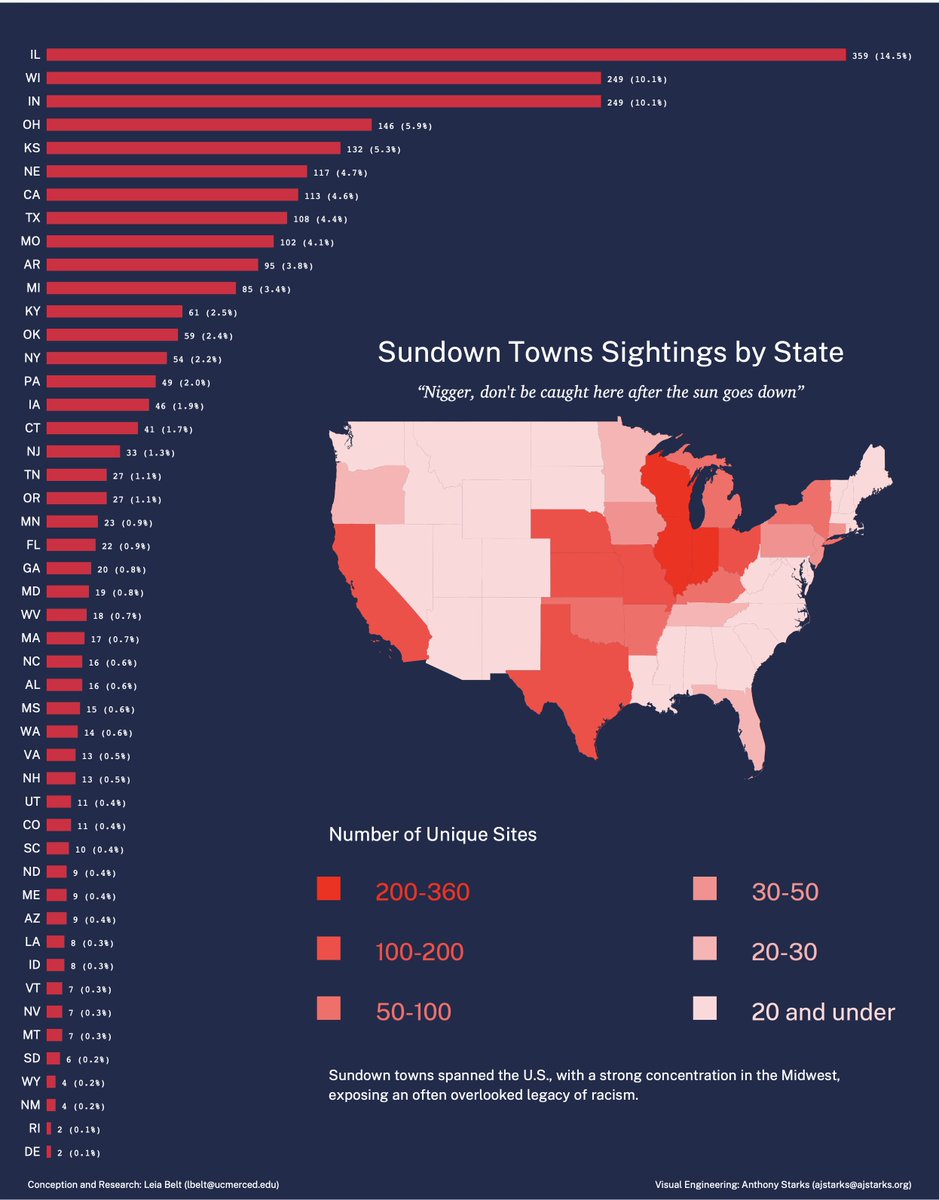 Anthony Starks tweet media