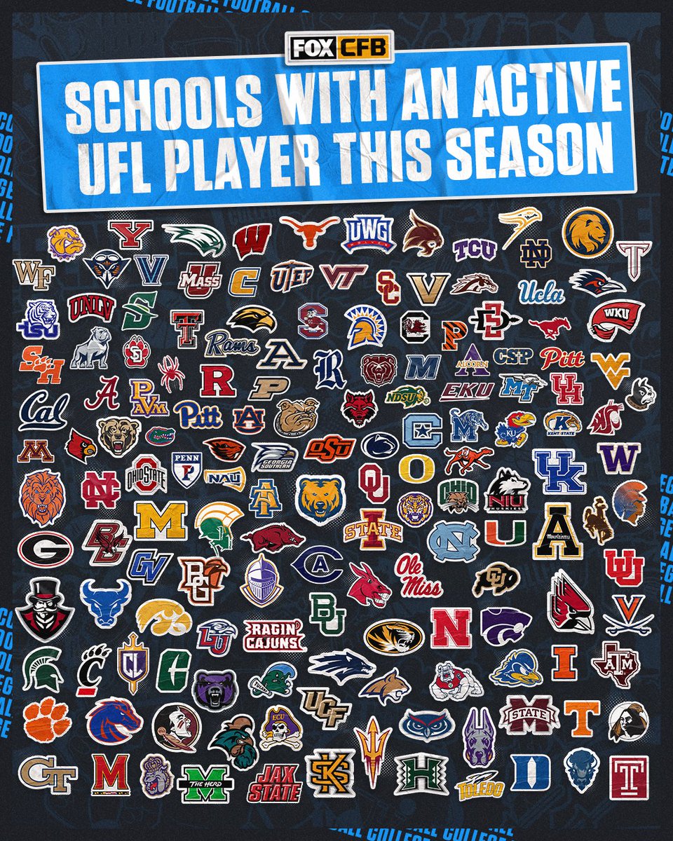 FOX College Football tweet media