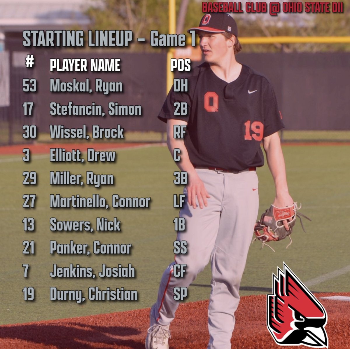 Baseball Club OSU D2 tweet media