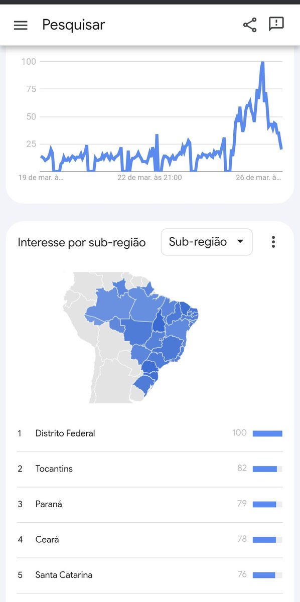 Santista MISSÃO ⬛🟨⬜ tweet media