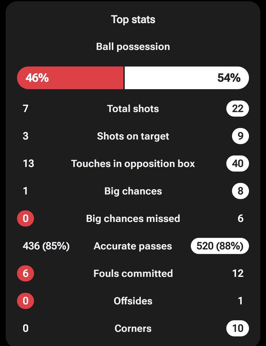 Extra Time Indonesia tweet media
