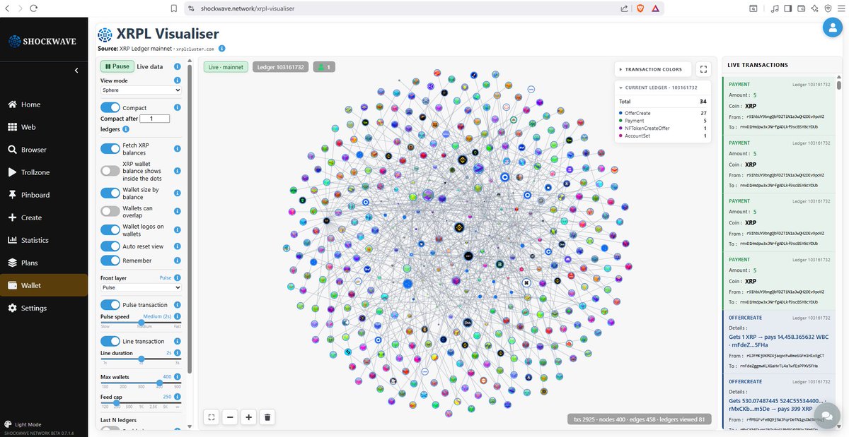 𝐒𝐇𝐎𝐂𝐊𝐖𝐀𝐕𝐄 ⚡️🌊 tweet media